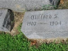 Clifford S Colkitt