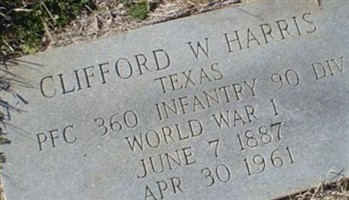 Clifford W Harris Clifford W Harris