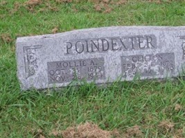 Clifton Poindexter