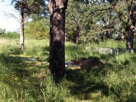 Clinging Cemetery