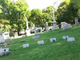 Clinton Baptist Church Cemetery