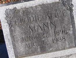 Clodie Alice Mann