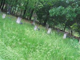 Cloninger Family Cemetery