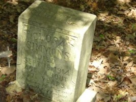 Clora Simmons