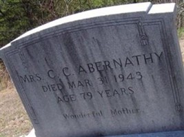 Mrs Clorinda Catherine Christopher Abernathy