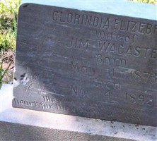 Clorinda Elizebeth Wacaster