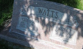 Cloris Watts Cloris Watts