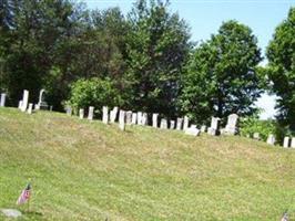 Cloverdale Cemetery