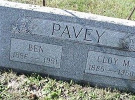 Cloy M. Pavey