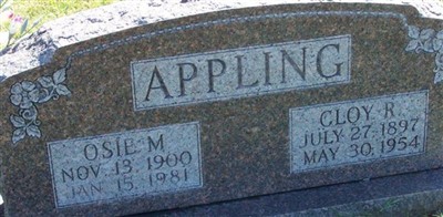 Cloy R. Appling Cloy R. Appling
