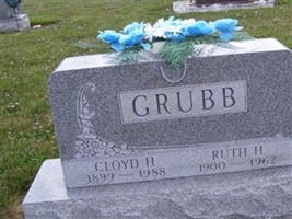 Cloyd H Grubb