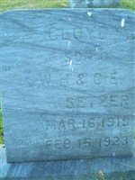 Cloyd Setzer