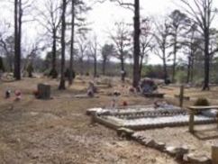 Cluster Springs Cemetery Cluster Springs Cemetery