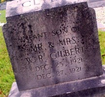 Clyde Gilbert