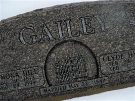 Clyde Hyrum Gailey