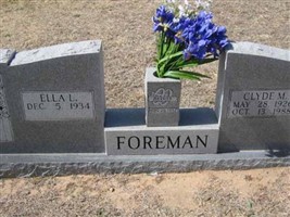 Clyde M. Foreman