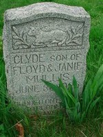 Clyde Mullis