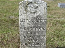Clydie Byrd Clydie Byrd
