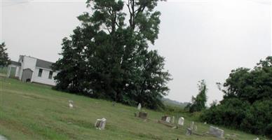 Coahoma Cemetery