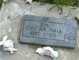 Cody Joe Inman