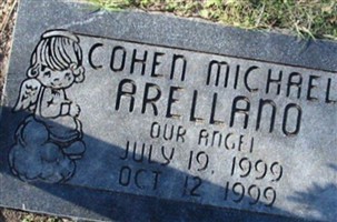 Cohen Michael Arellano Cohen Michael Arellano