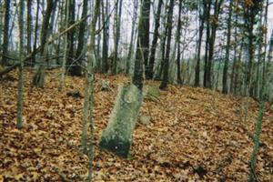 Coker Cemetery