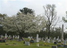 Cokes Chapel Cemetery