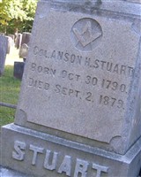 Col Anson H. Stuart Col Anson H. Stuart