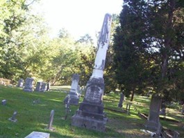 Col William Clift