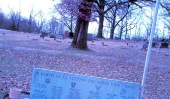 Colbert Cemetery