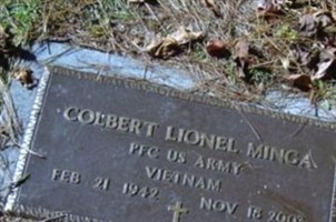 Colbert Lionel Minga Colbert Lionel Minga