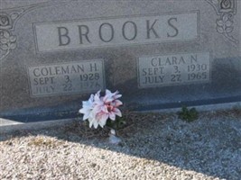 Coleman H "Its.Sweet.Bein@Gmail.Com" Brooks