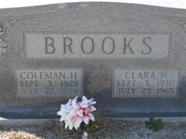 Coleman H "Its.Sweet.Bein@Gmail.Com" Brooks