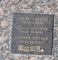 Colin Arthur Colin Arthur