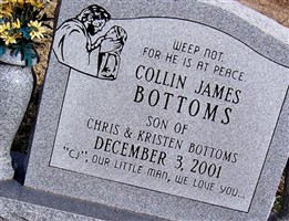 Collin James Bottoms Collin James Bottoms