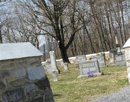 Columbia Furnace Union Church Cemetery