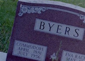 Commodore Byers Commodore Byers
