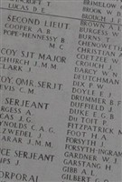 Company Sergeant Major John Church