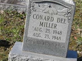 Conard Dee Miller