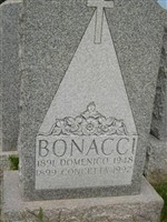 Concetta Bonacci
