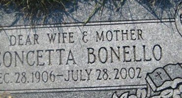 Concetta Bonello