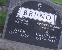 Concetta Bruno