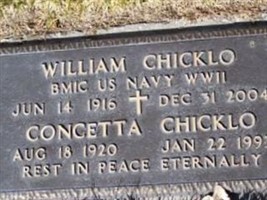 Concetta Chicklo Concetta Chicklo