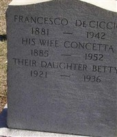 Concetta DeCiccio Concetta DeCiccio