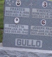 Concetta Gullo Concetta Gullo