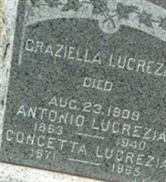 Concetta Lucrezia
