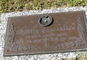 Concetta Mancarella
