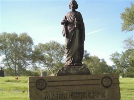Concetta Mandalfino Concetta Mandalfino