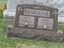 Concetta Mingione