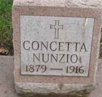 Concetta Nunzio